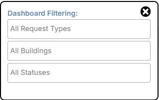 Dashboard filter